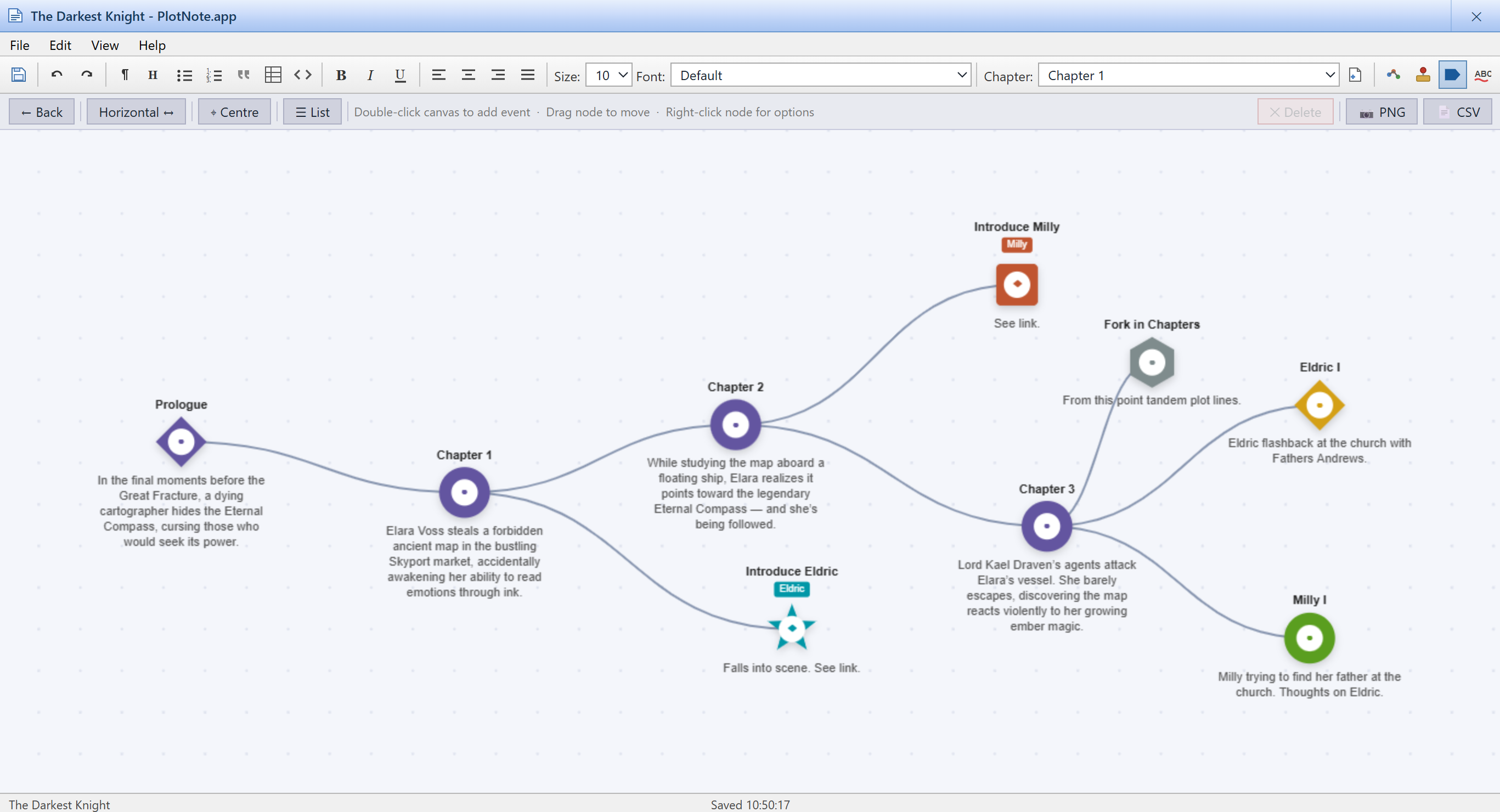 PlotNote story timeline